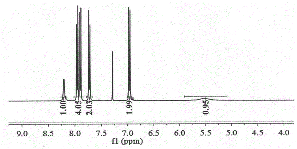 Quick-response reversible-photoisomerization perfluorinated-ether-chain azobenzene and preparation method therefor