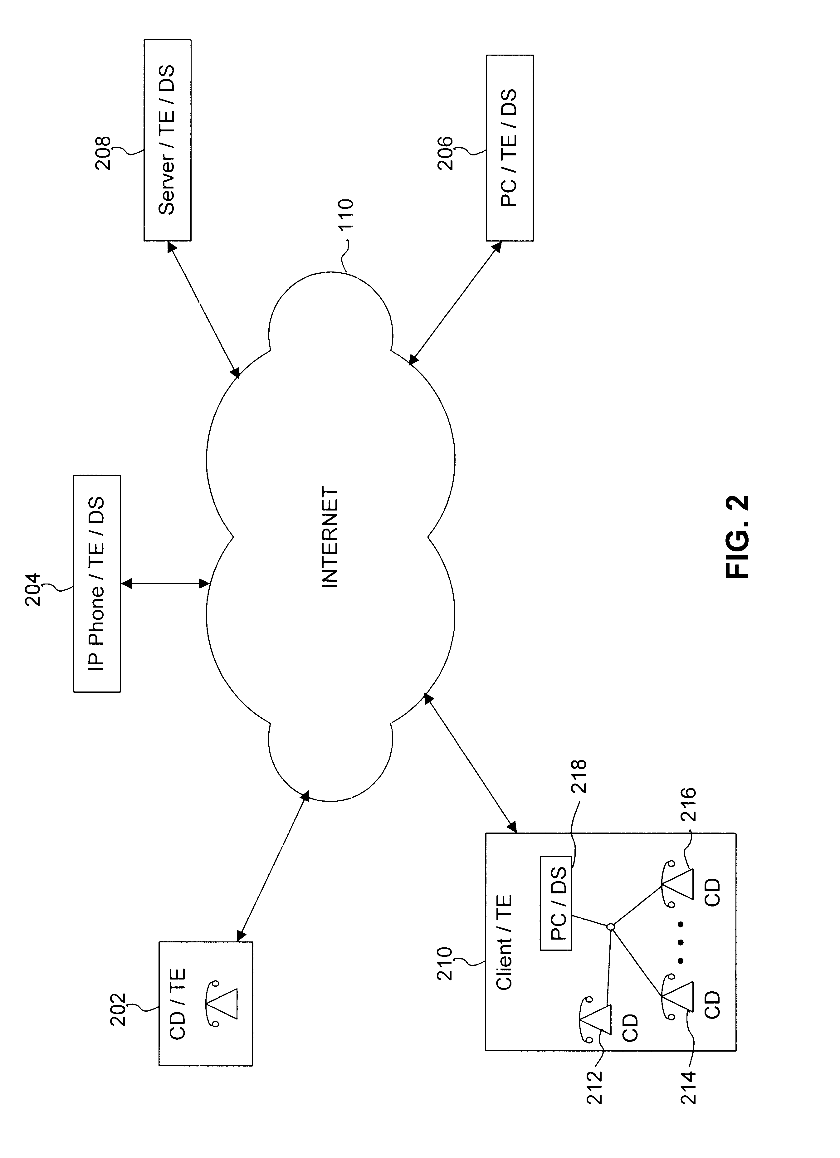 System, method and computer program product for diagnostic supervision of internet connections