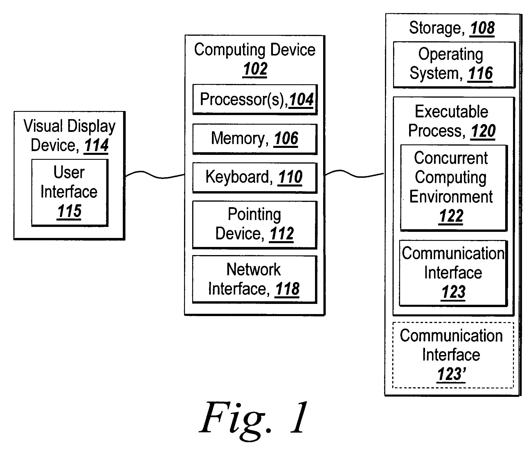 Exception handling in a concurrent computing process