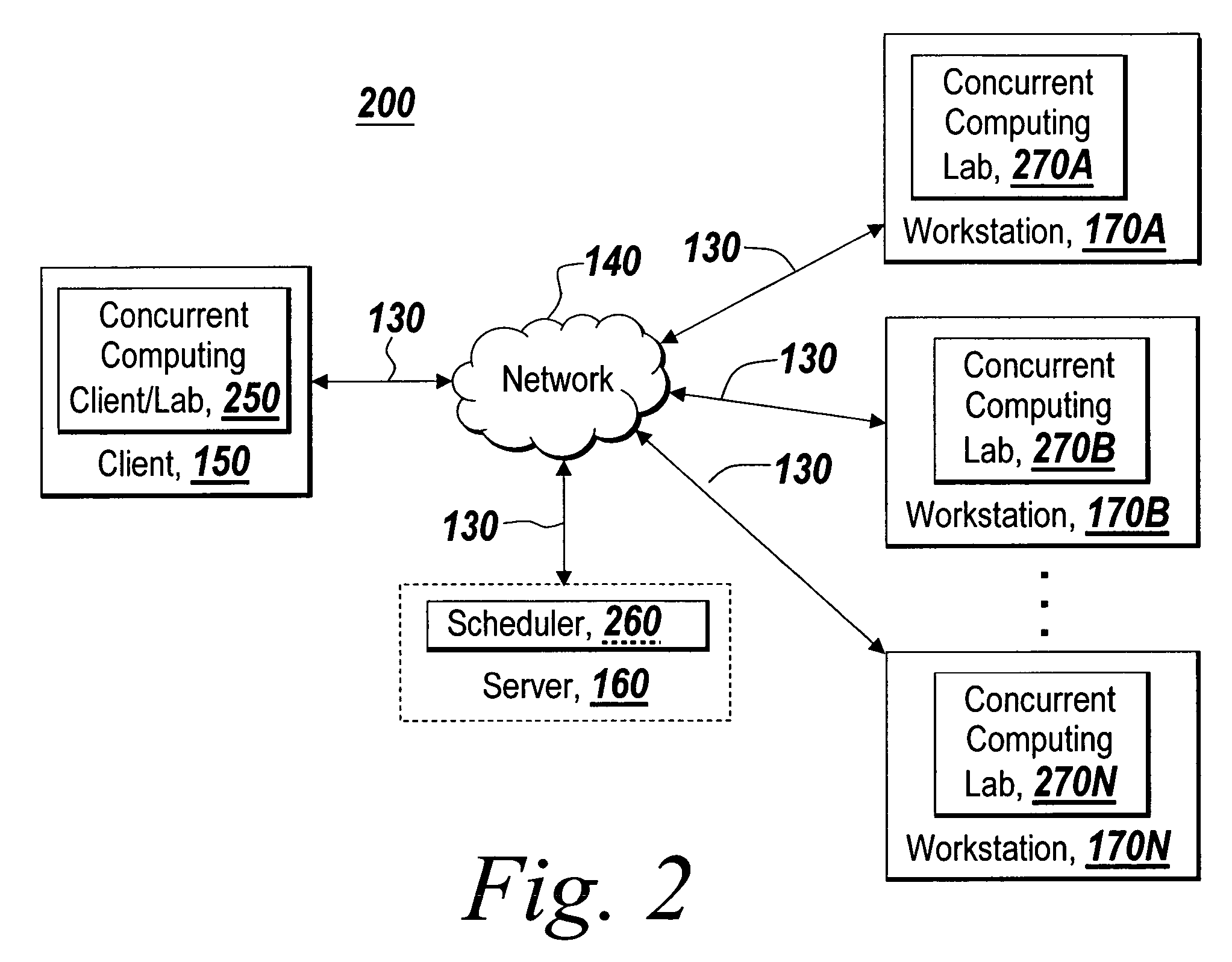 Exception handling in a concurrent computing process