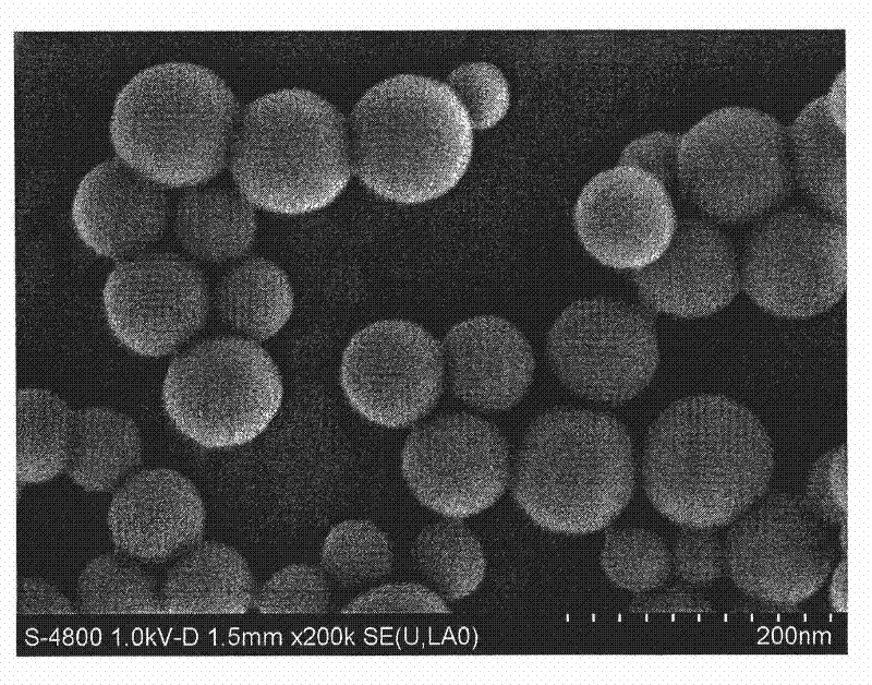 Gadolinium-containing silicon dioxide nanosphere magnetic resonance contrast agent and preparation method thereof
