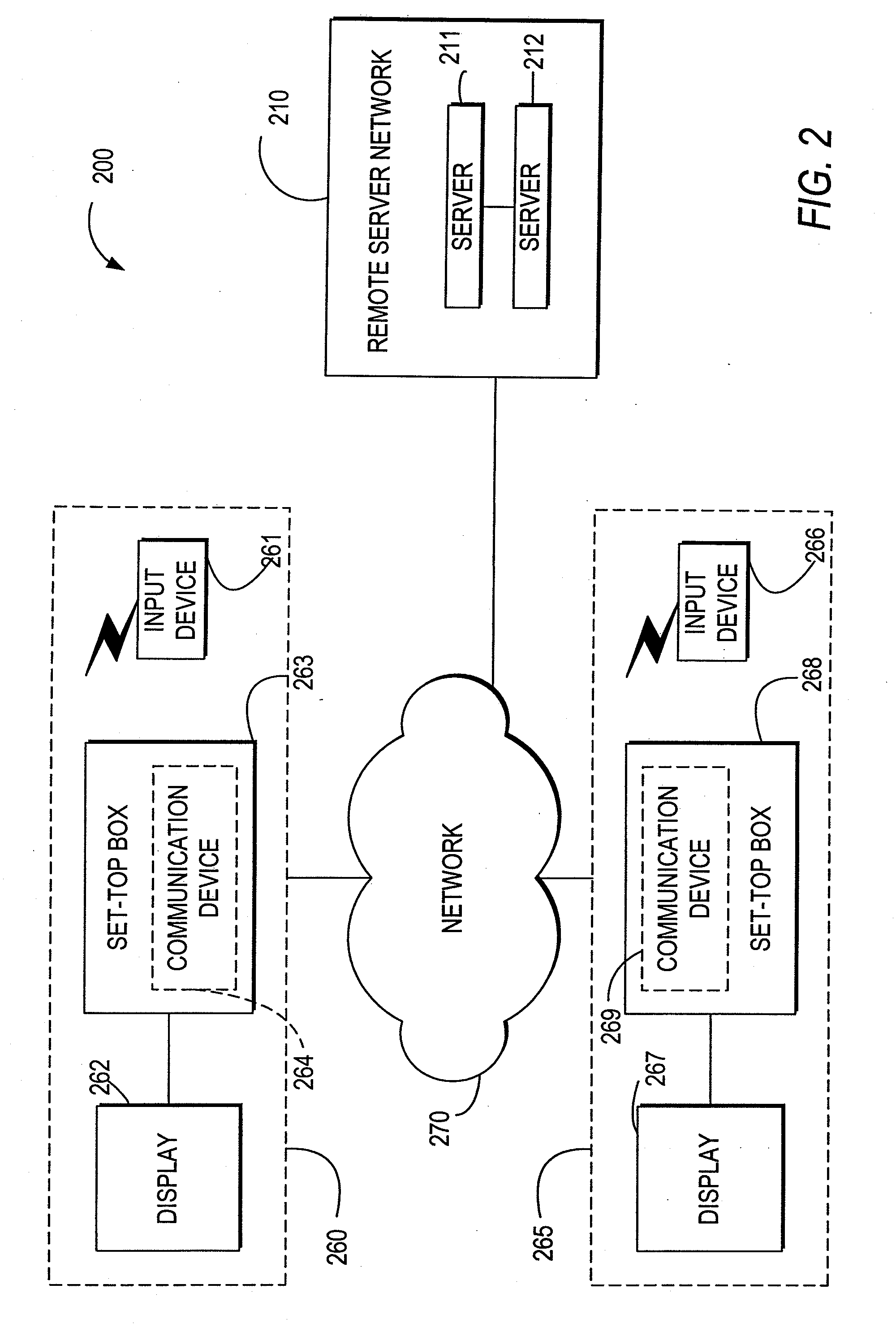 Systems and methods for providing storage of data on servers in an on-demand media delivery system