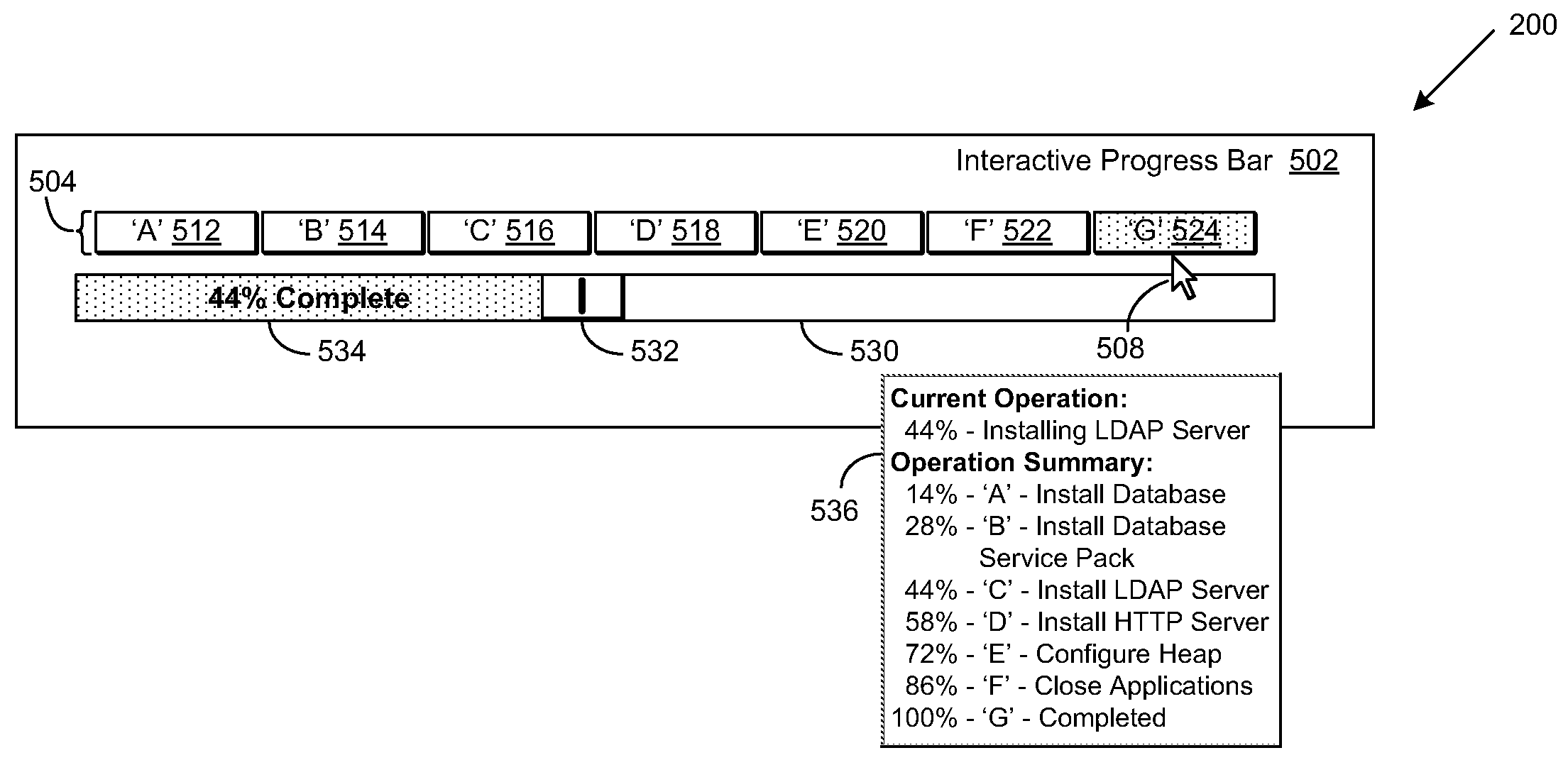System and Method to Shuffle Steps Via an Interactive Progress Bar