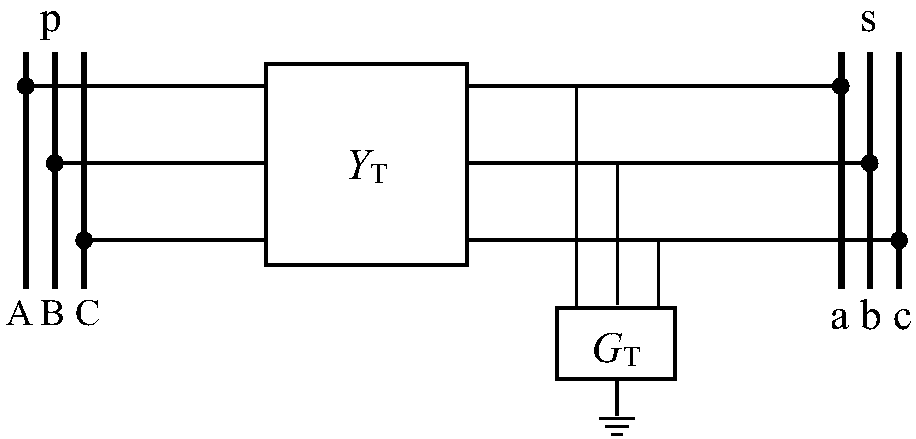 Transformation matrix-based transformer three-phase model building method