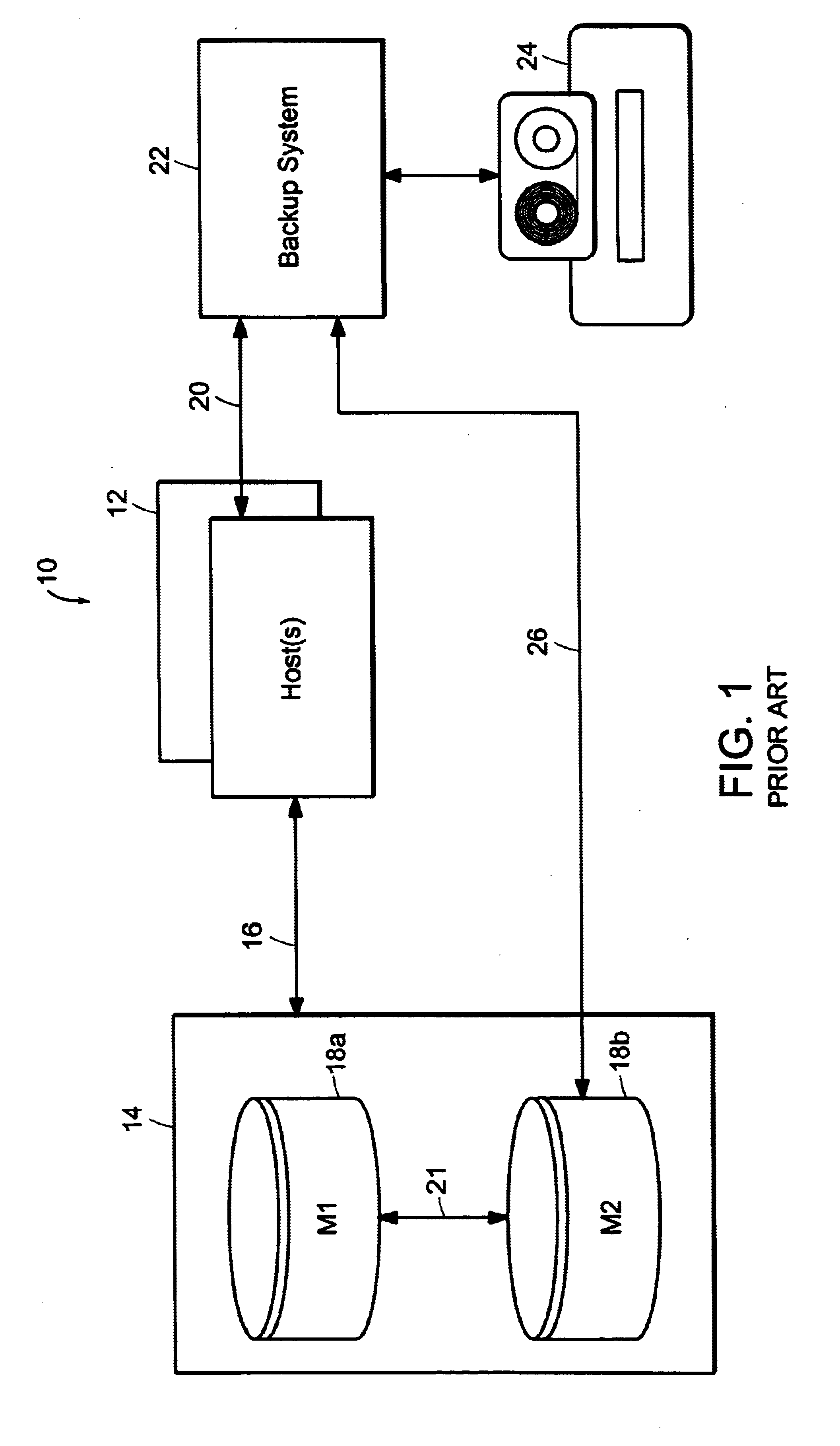 System and method for backup a parallel server data storage system