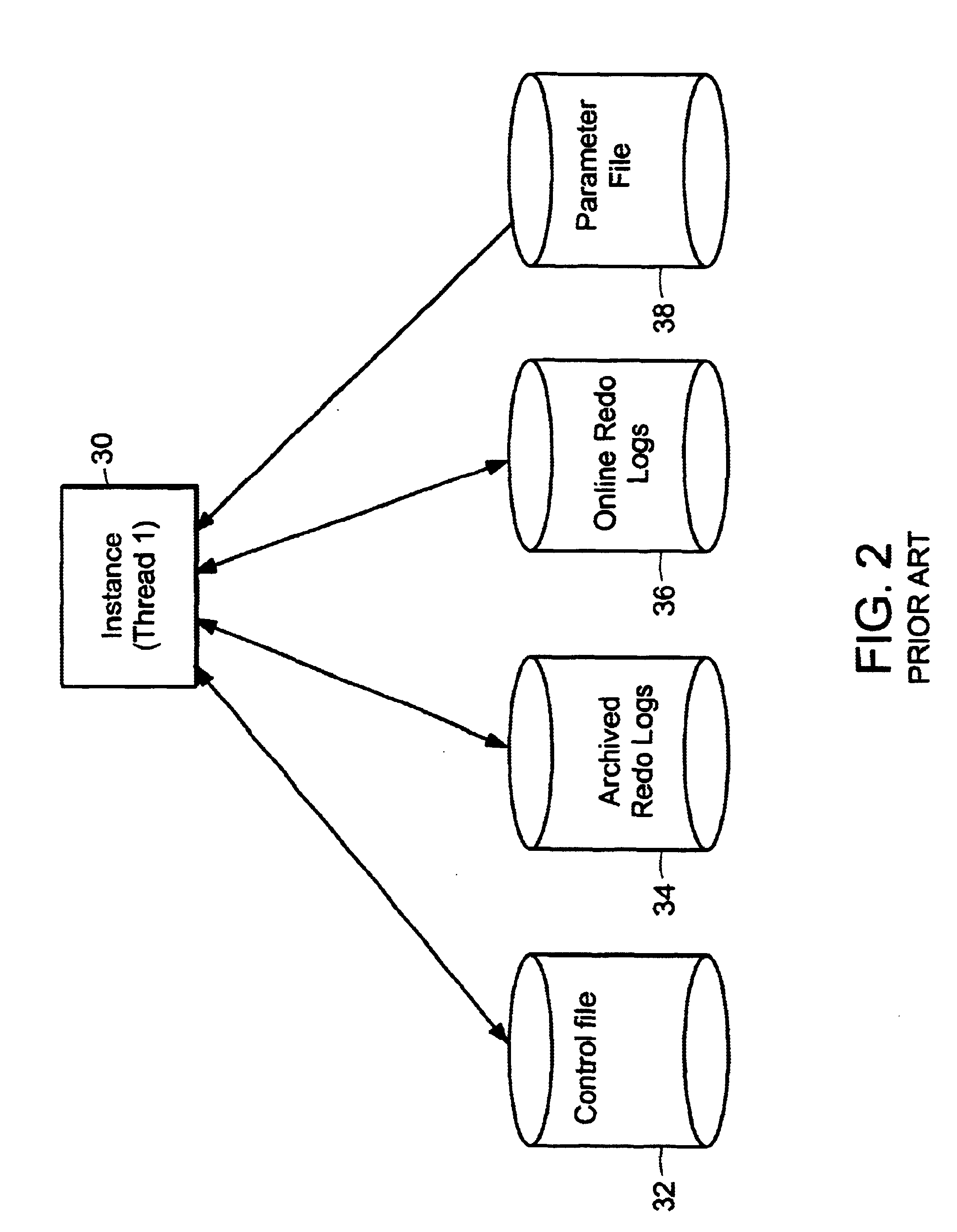 System and method for backup a parallel server data storage system