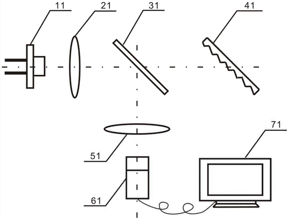 An external cavity semiconductor laser optical path adjustment device and adjustment method