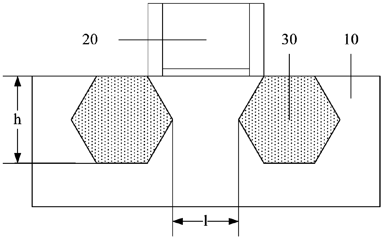 Transistors and methods of forming them