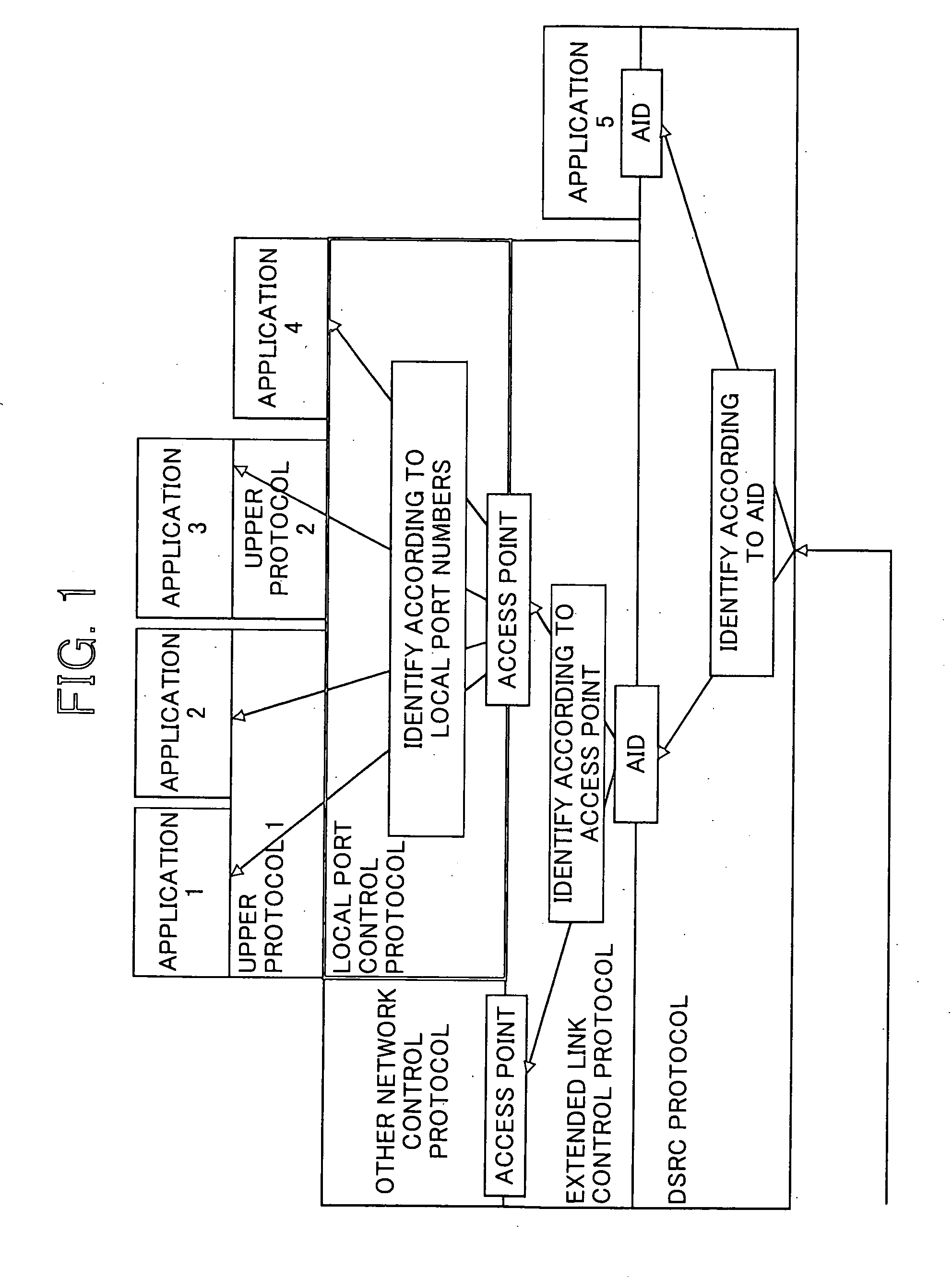 Between-load-and-vehicle communication system