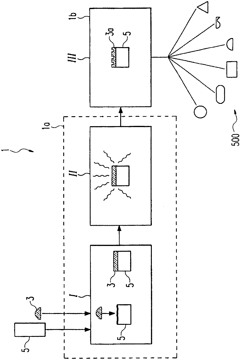Method for producing a coated item by means of texture etching