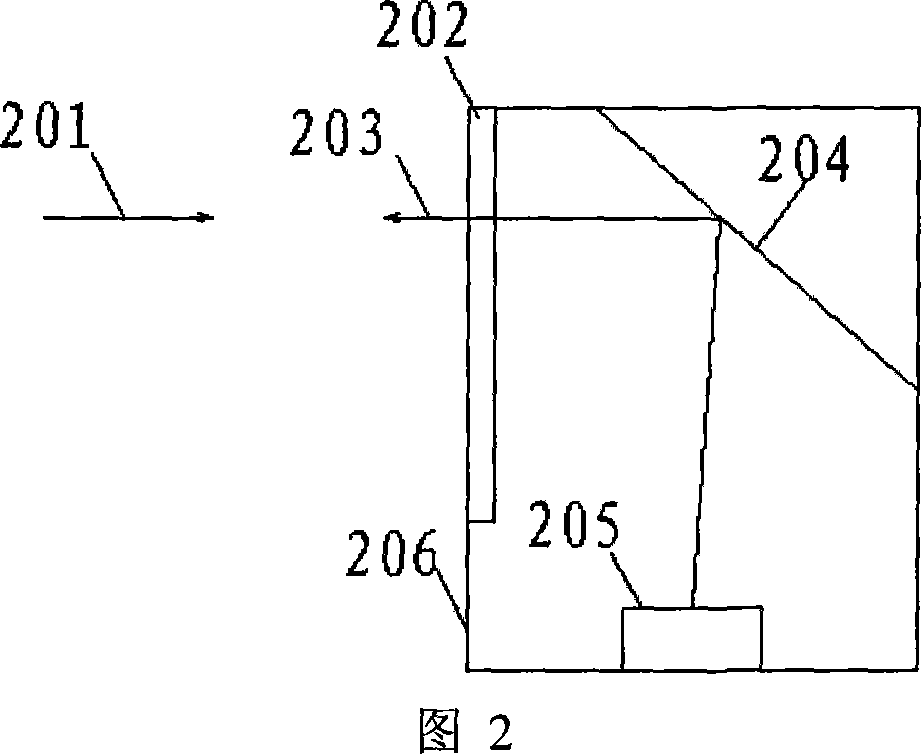 Method and apparatus for correcting multi-screen connected wall