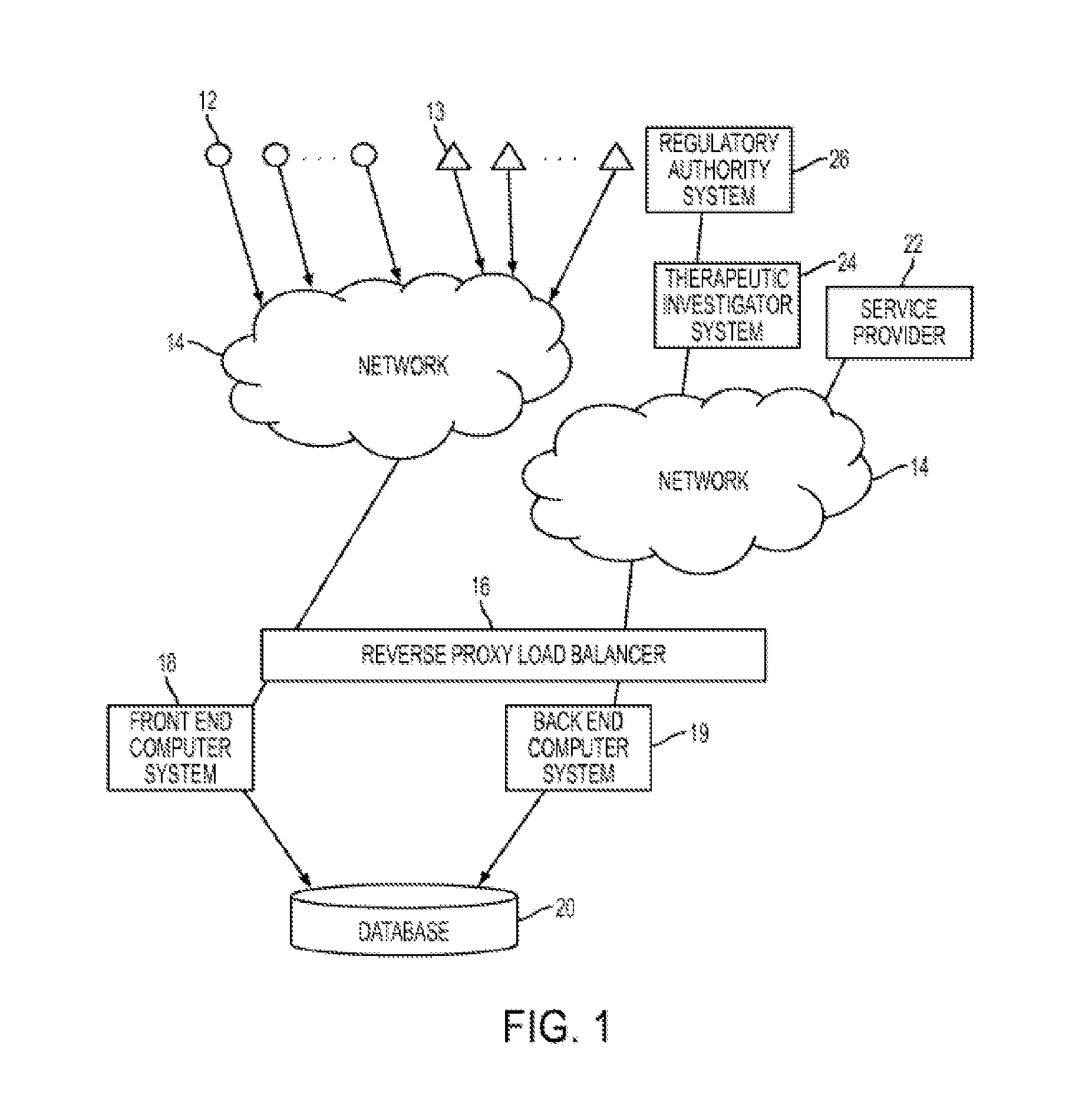 Systems and methods for using physiological information