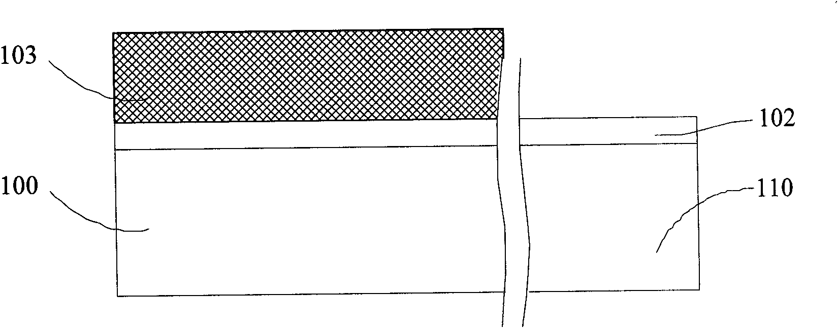 Method for manufacturing gate oxide