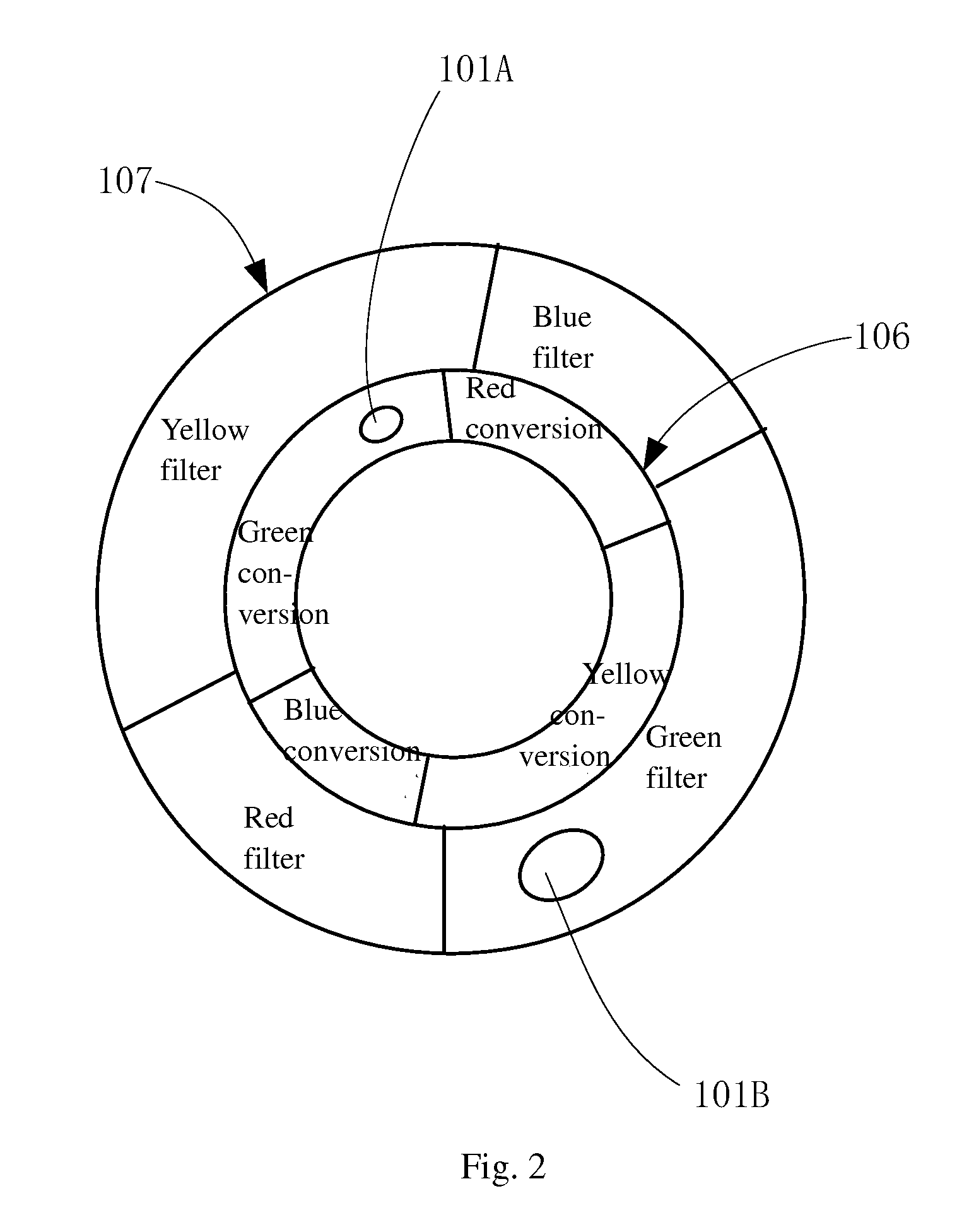 Projection system, light source system and light source assembly