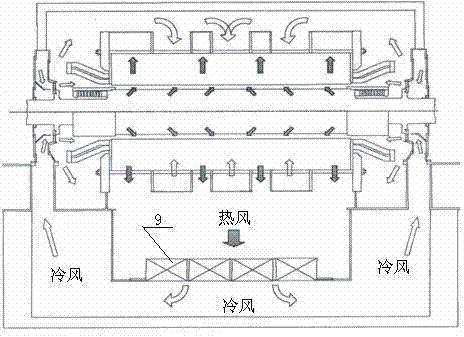 Large air-cooled turbo-generator with circumferential mixed ventilation cooling structure