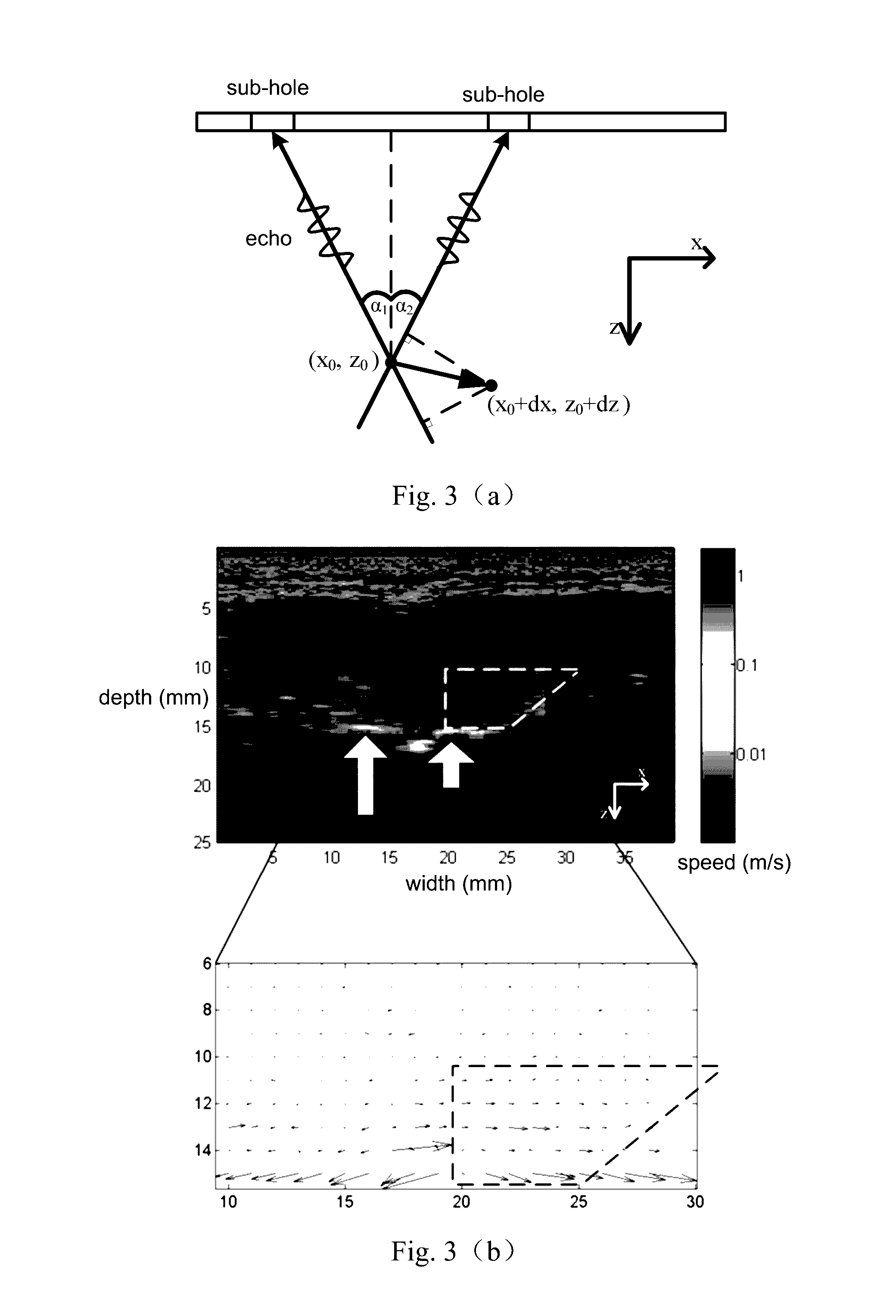 Imaging and measuring system of vocal cord vibration based on plane wave ultrasonography, and method thereof