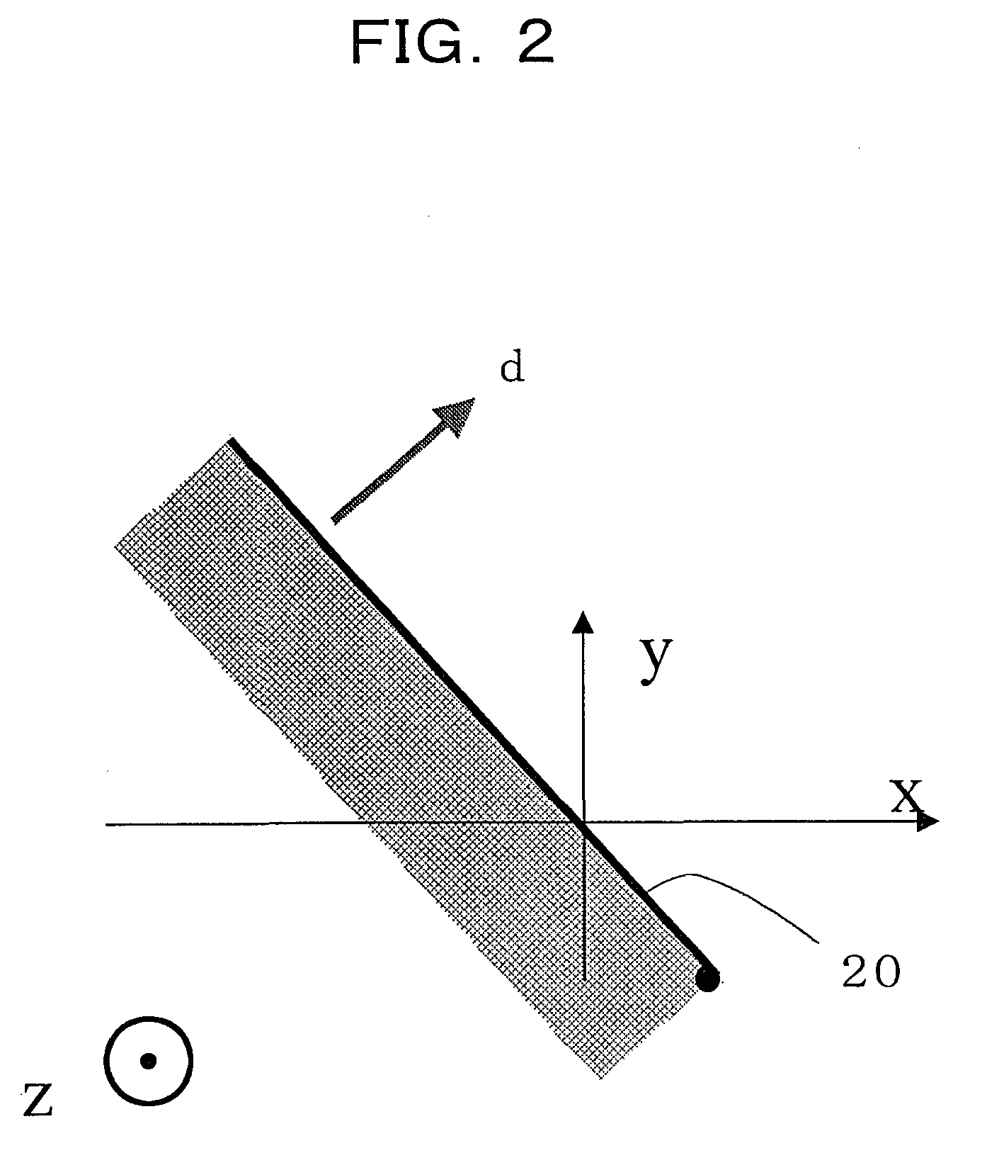 Masking mechanism for film forming apparatus