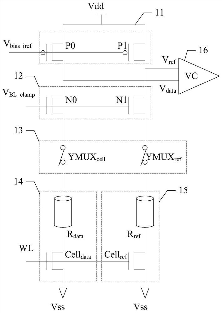 Voltage-enhanced readout amplification circuit