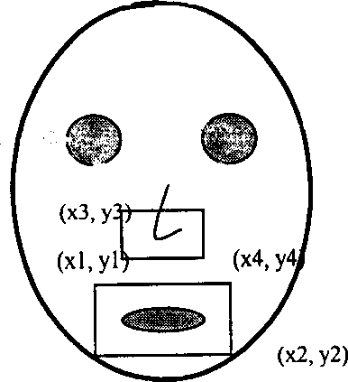 Method for detecting moving human face