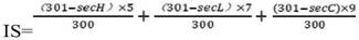 Lip sunscreen composition containing plant sunscreen agent as well as preparation method and application of lip sunscreen composition