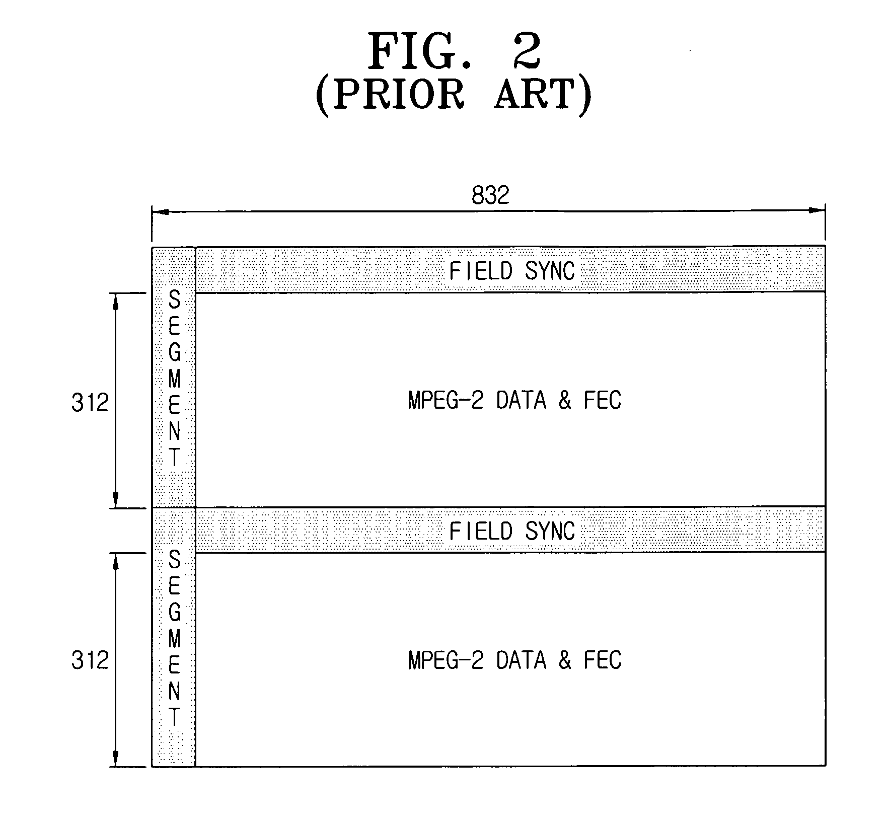 Digital broadcasting transmission and reception devices and methods thereof