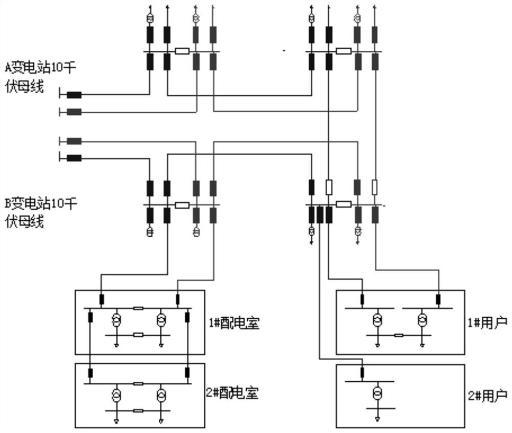 Rhombic power supply topological structure of diamond-shaped power distribution network