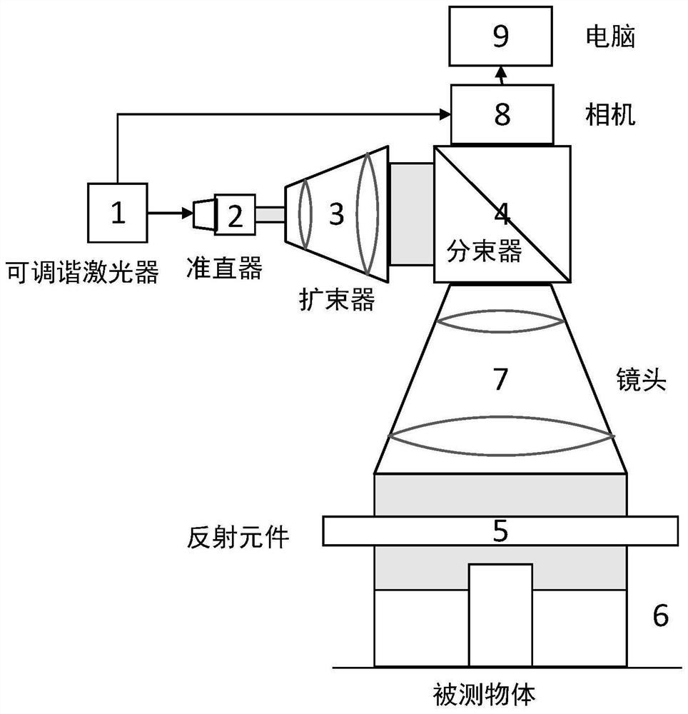 Anti-vibration area array sweep frequency measurement device and method