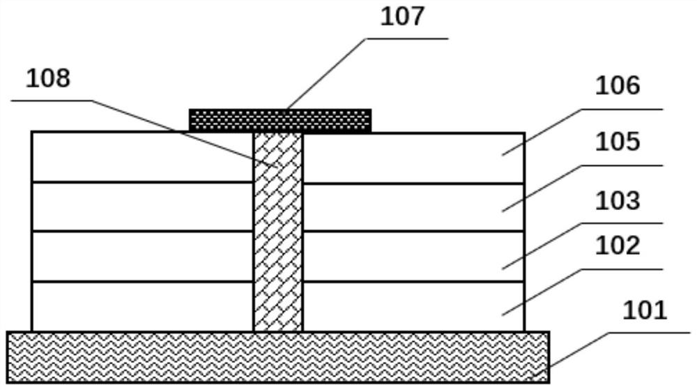 Visible light communication cascade type array LED chip