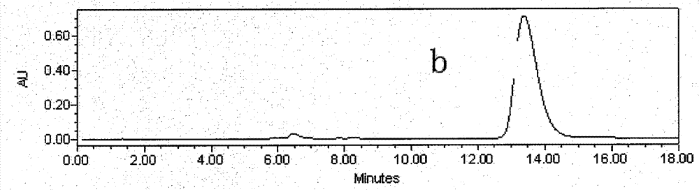 Method for simultaneously preparing chemical reference substances of calycosin and formononetin