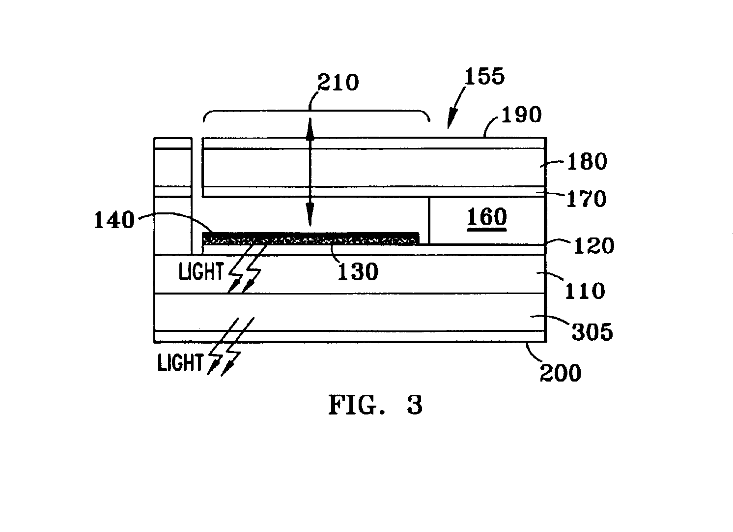 Micro electro mechanical system controlled organic LED and pixel arrays and method of using and of manufacturing same