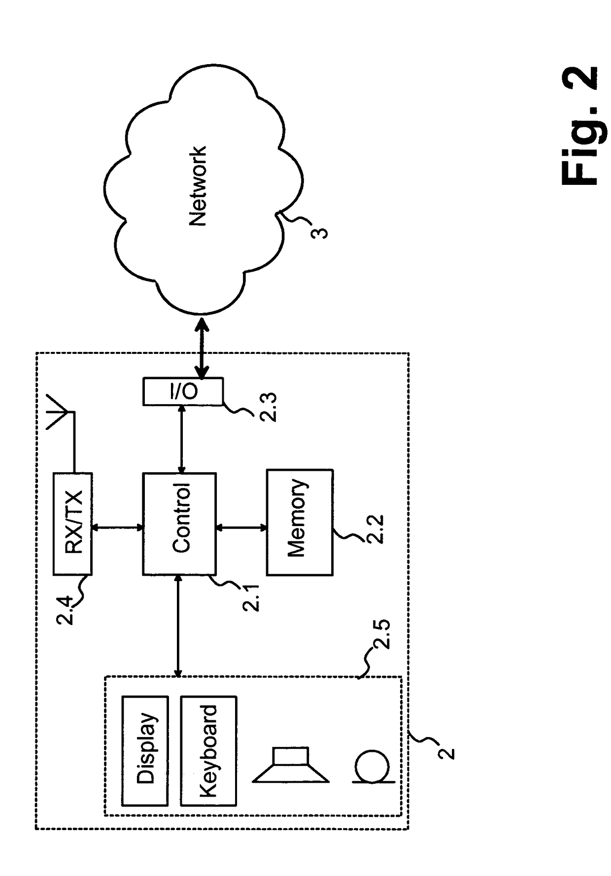 Presenting confirmation queries for network usage