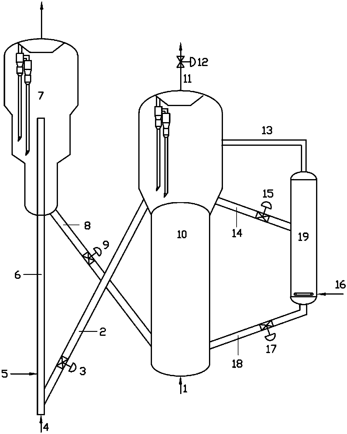 Work starting method for catalytic cracking unit