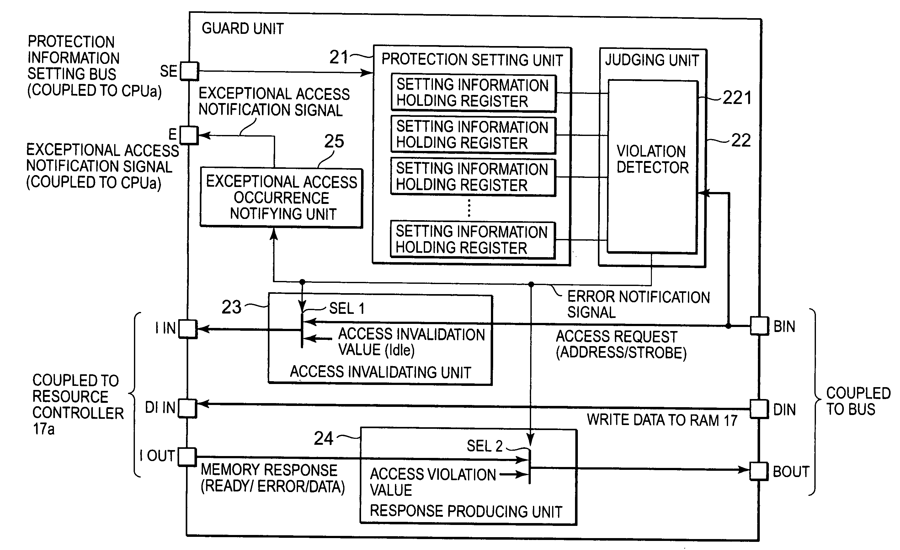 Multiprocessor system and access protection method conducted in multiprocessor system