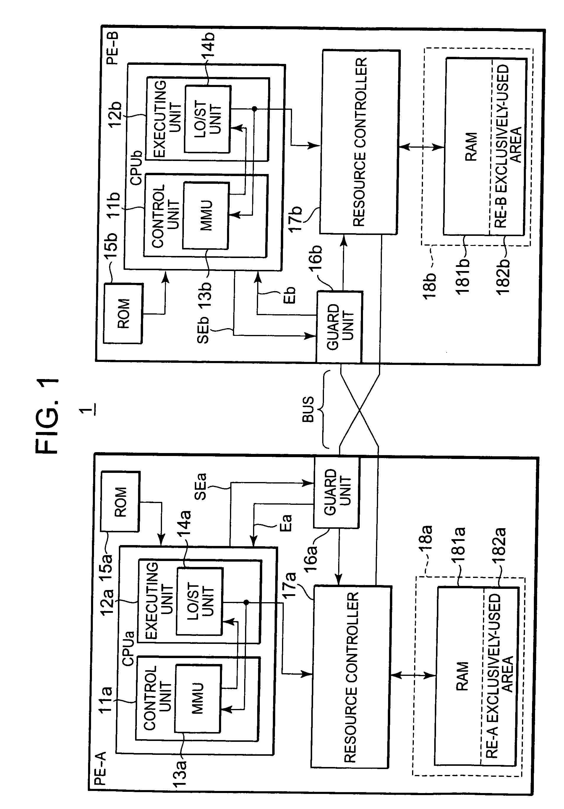 Multiprocessor system and access protection method conducted in multiprocessor system