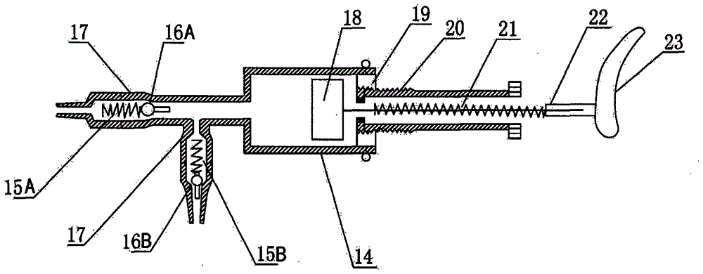 Veterinary Uterine Irrigator