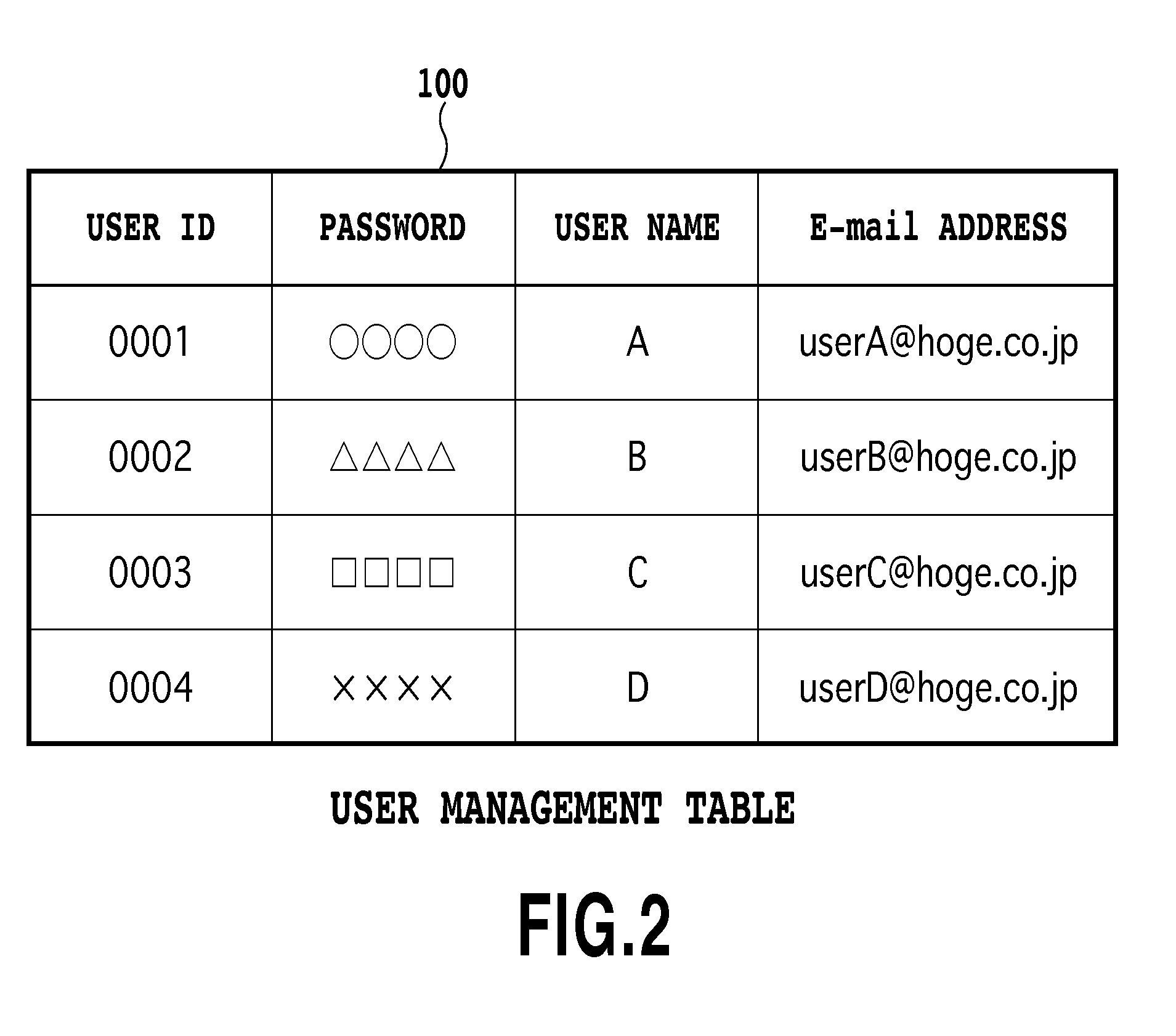 Document management apparatus, document management system, document management method, and computer program