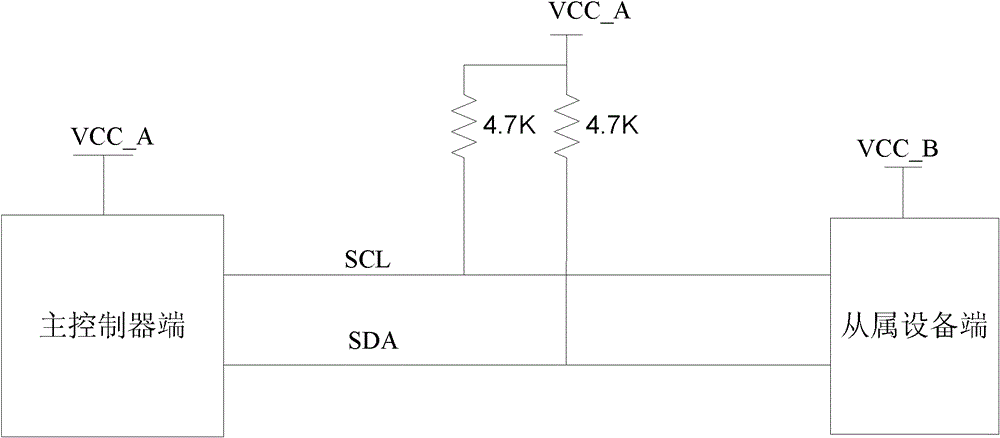 Electric leakage prevention and electric level compatible circuit based on I2C (Intel-Integrated Circuit) bus