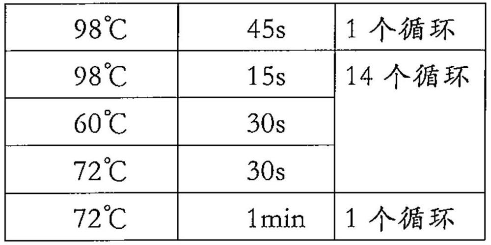 Gene markers for detecting liver cancer and uses thereof