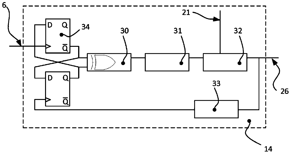 Mechatronic assembly controlled by a pulse-width modulation signal