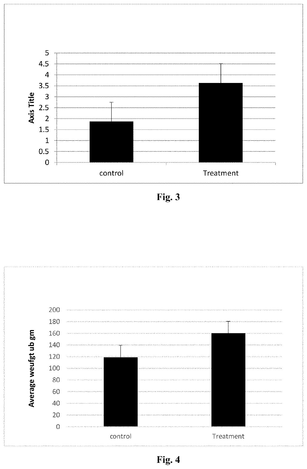 Non-gm improved tomato crops and methods for obtaining crops with improved inheritable traits