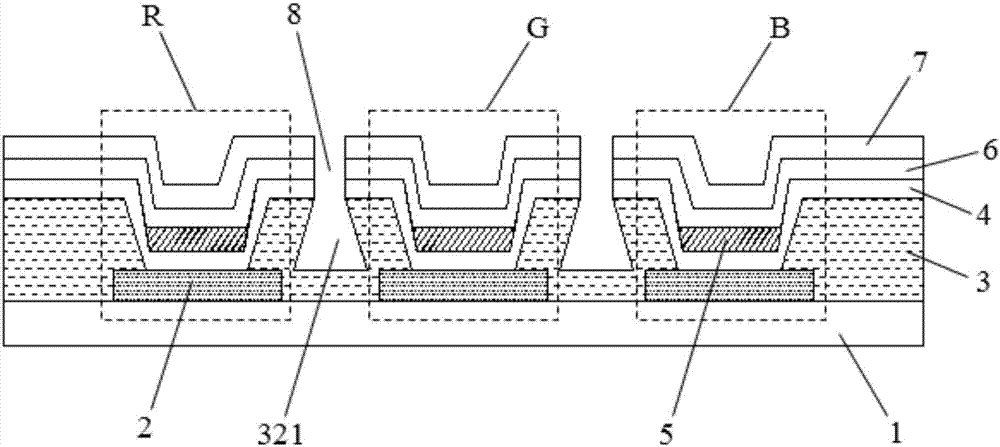 OLED (Organic Light Emitting Diode) display panel, preparation method of display panel, and display device