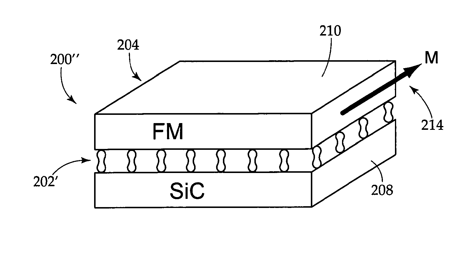 Nanodevices for spintronics and methods of using same