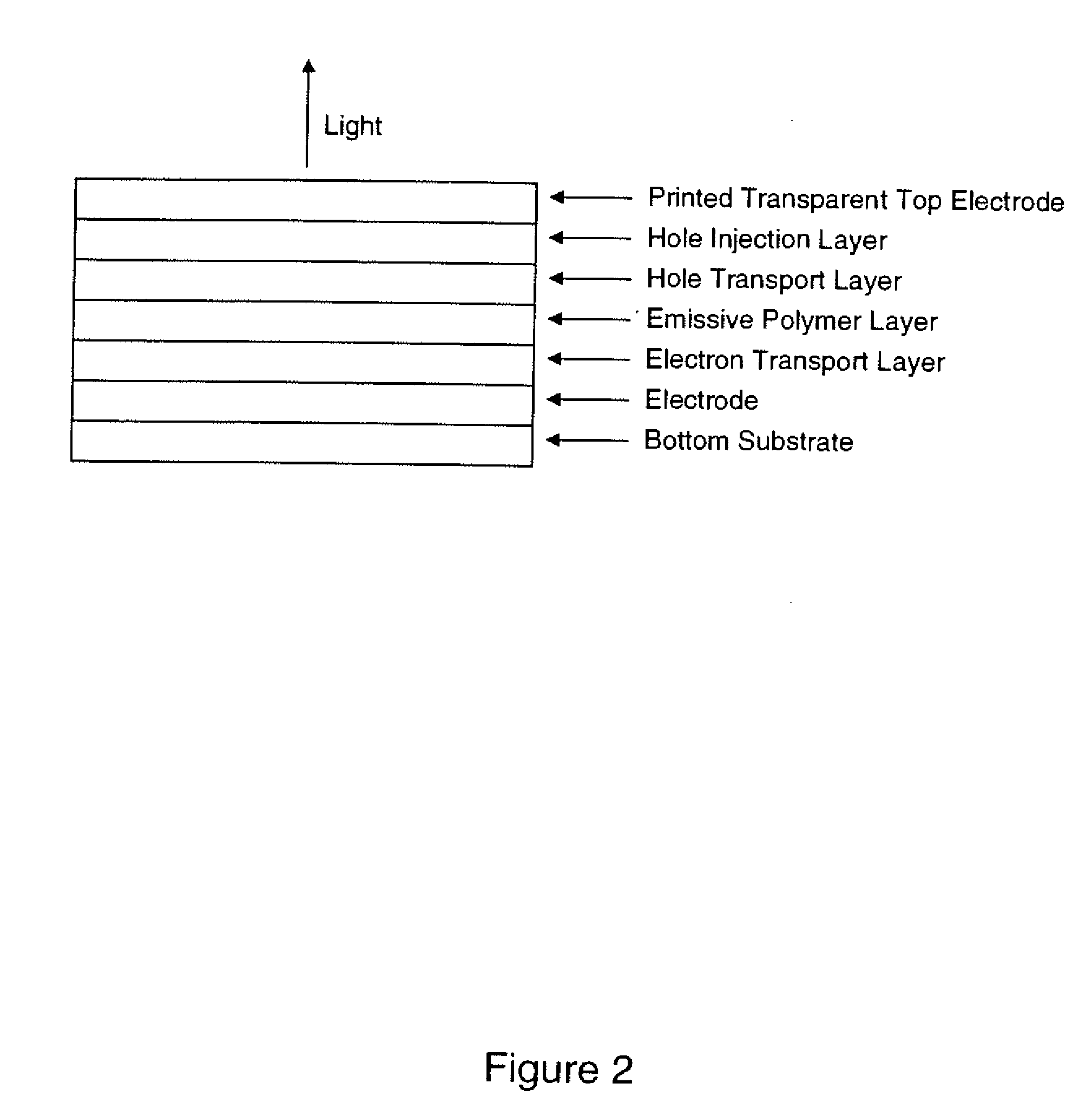 Screen printable electrode for light emitting polymer device
