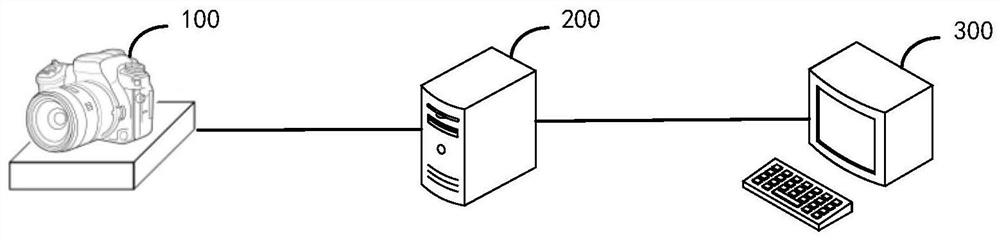 Navigation method and device, electronic equipment and storage medium