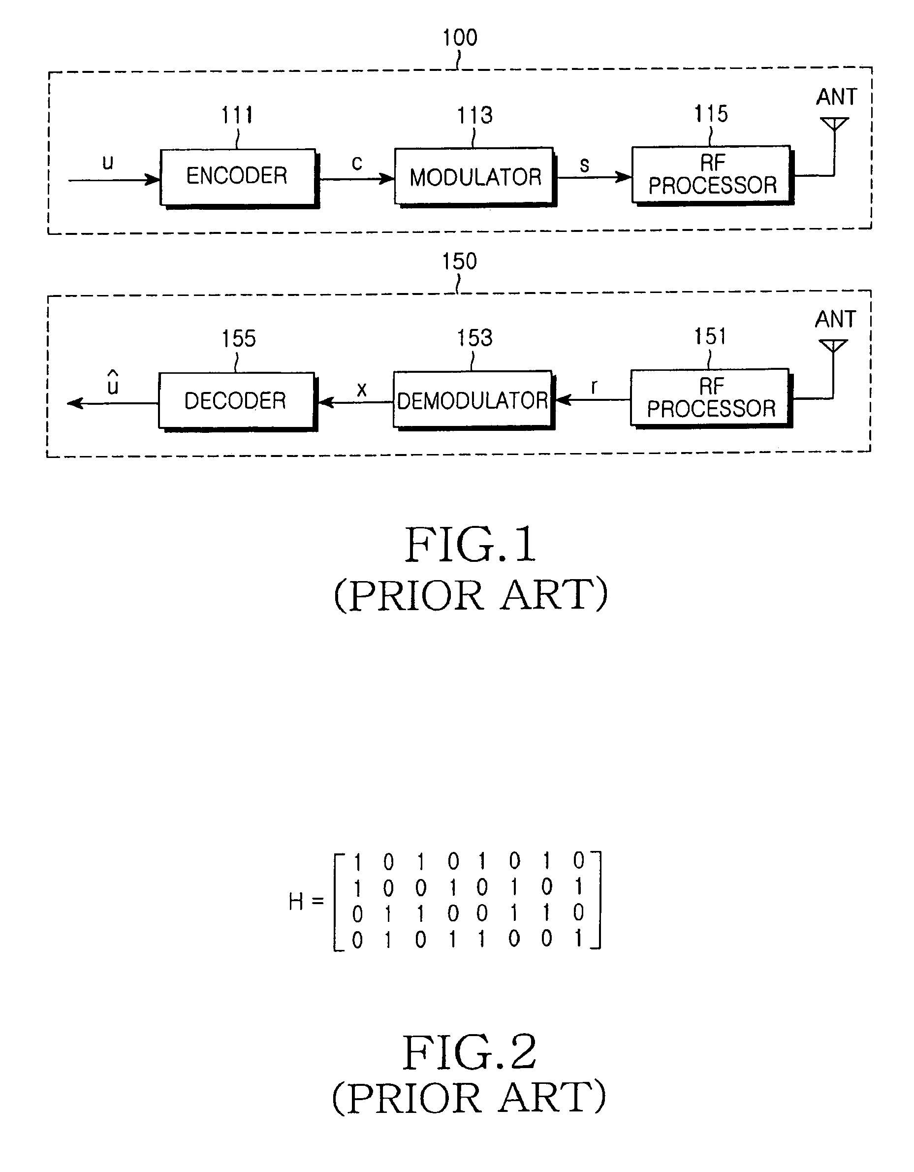 Apparatus and method for encoding and decoding block low density parity check codes with a variable coding rate