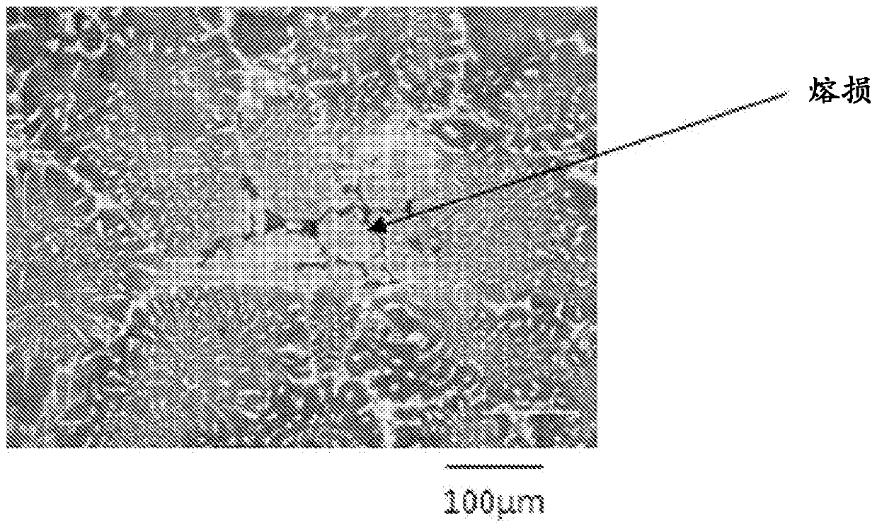 Outer layer material of composite roll for rolling and composite roll for rolling