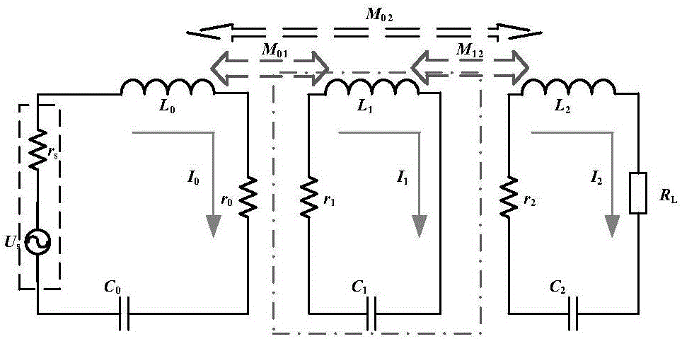 Wireless power transmission system power efficiency optimization method based on matching efficiency set element exhaustion method