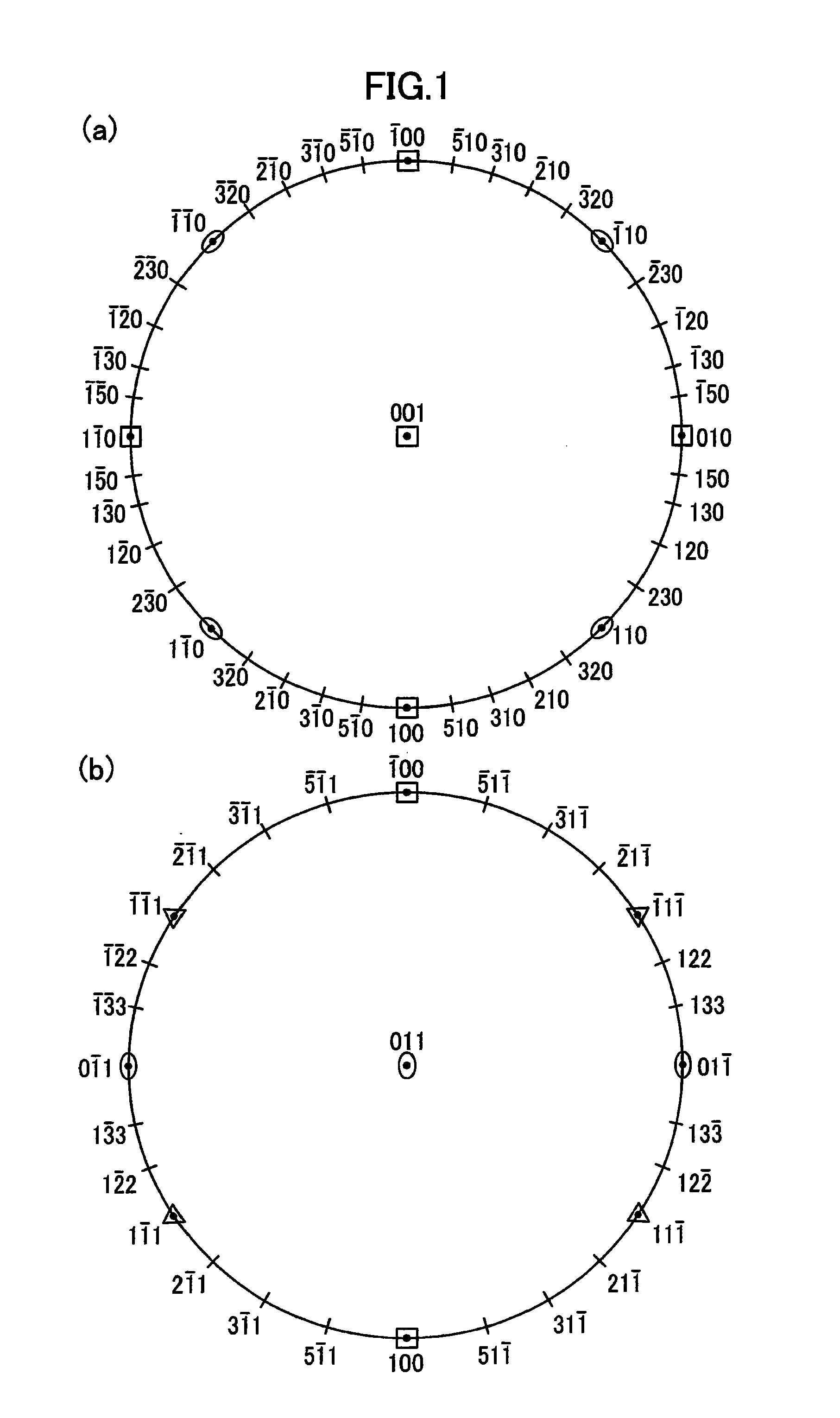 Semiconductor structure and method of fabricating the semiconductor structure