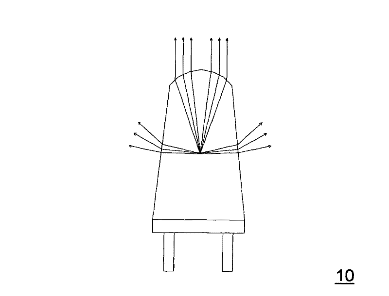 Lighting device and backlight module applying same