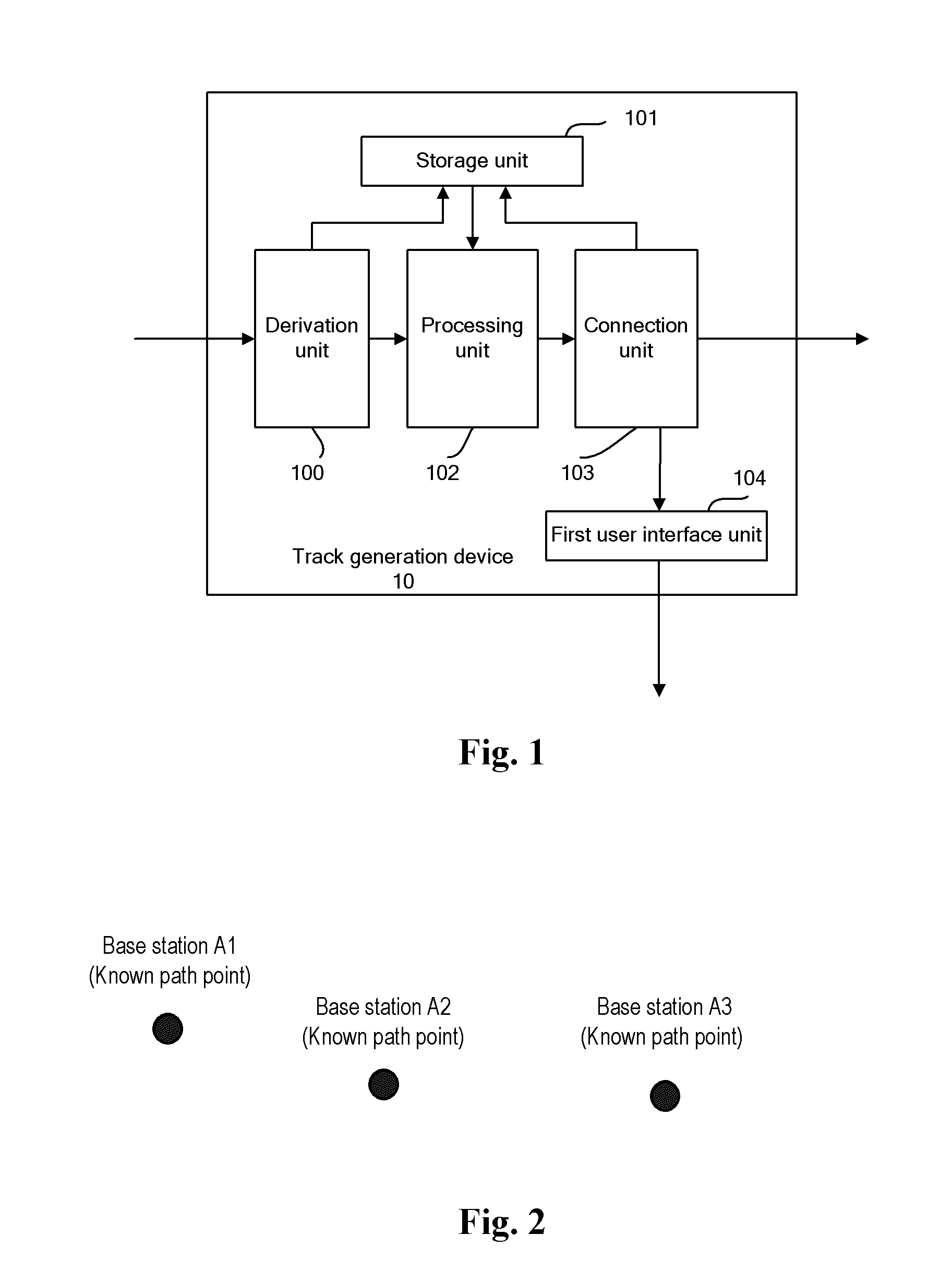 Method and device for generating user mobility model of cellular network